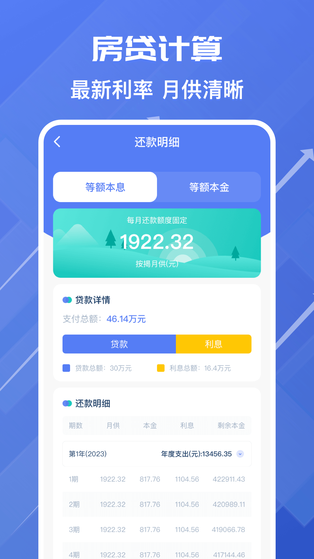 个人所得税助手v3.22截图3