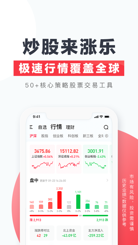 涨乐财富通v8.8.13截图3