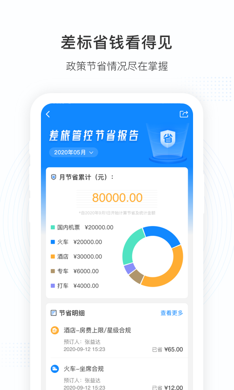 凱撒商旅截圖預(yù)覽
