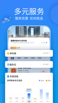 捷停車截圖