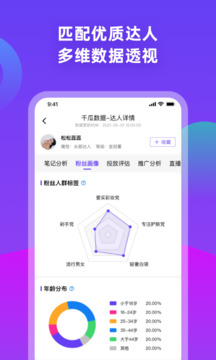 千瓜數(shù)據(jù)截圖