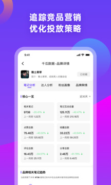 千瓜數(shù)據(jù)截圖