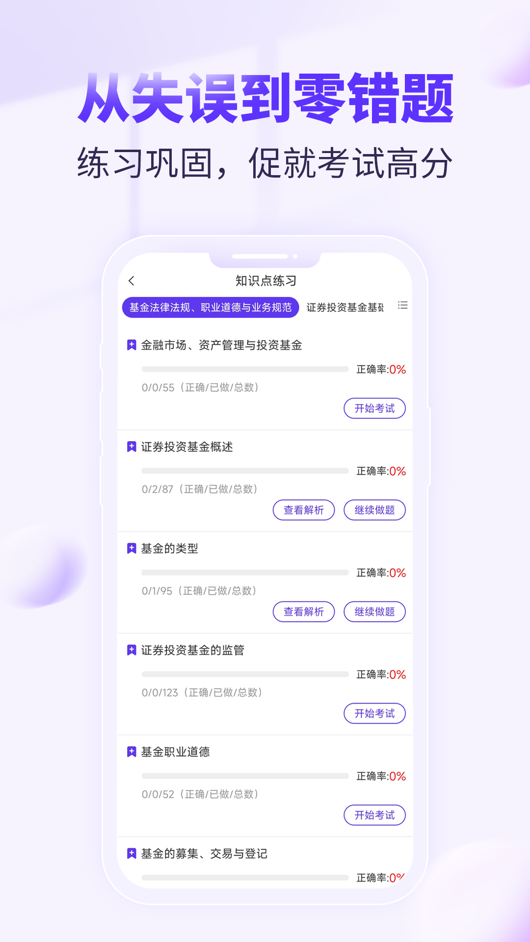基金從業(yè)資格考截圖預(yù)覽