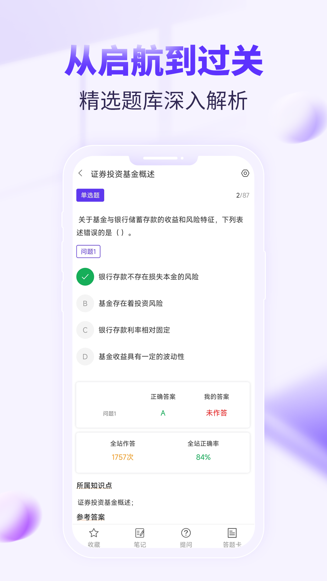 基金從業(yè)資格考截圖預(yù)覽