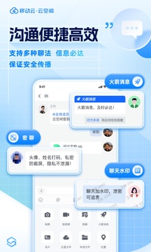 移動(dòng)云云空間截圖