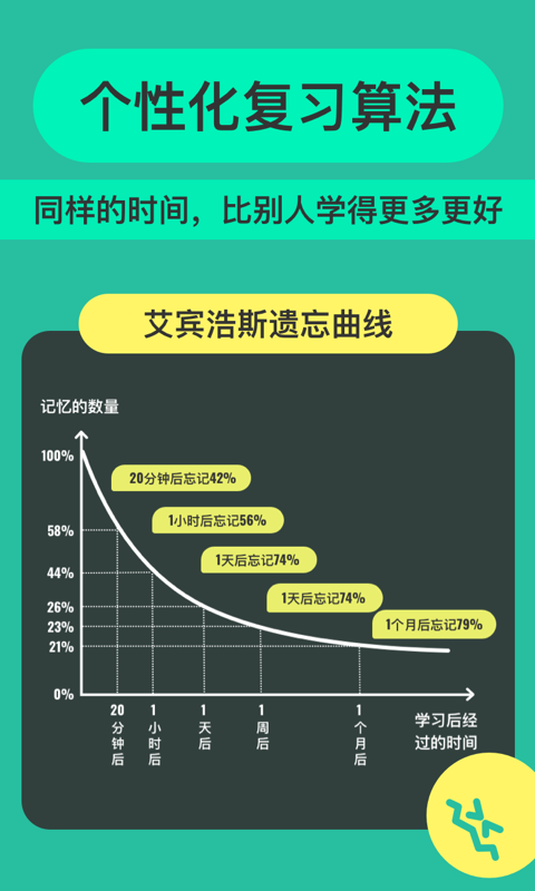 Anki记忆卡v3.2.2截图2