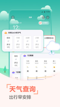 今日水印天气截图