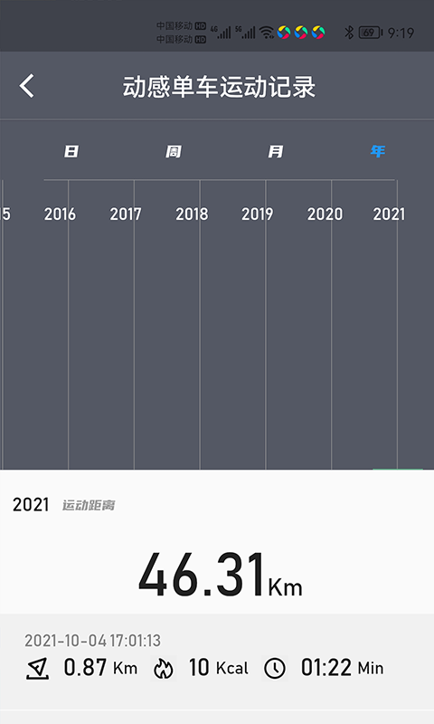 律动健康v1.5.5--build-number=40截图3