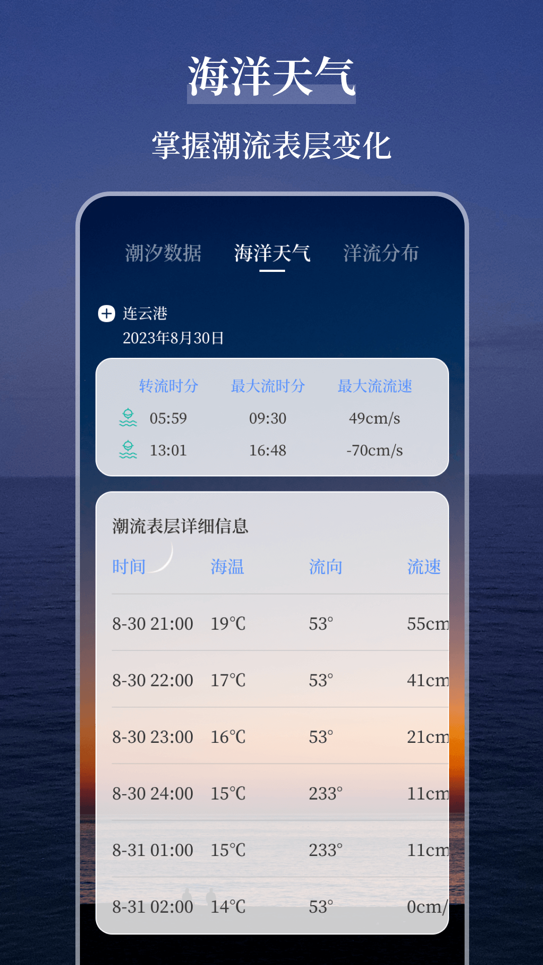 海洋天气截图5