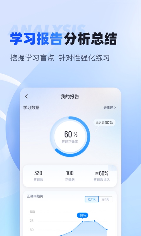 成人高考专升本考试聚题库v1.7.2截图1