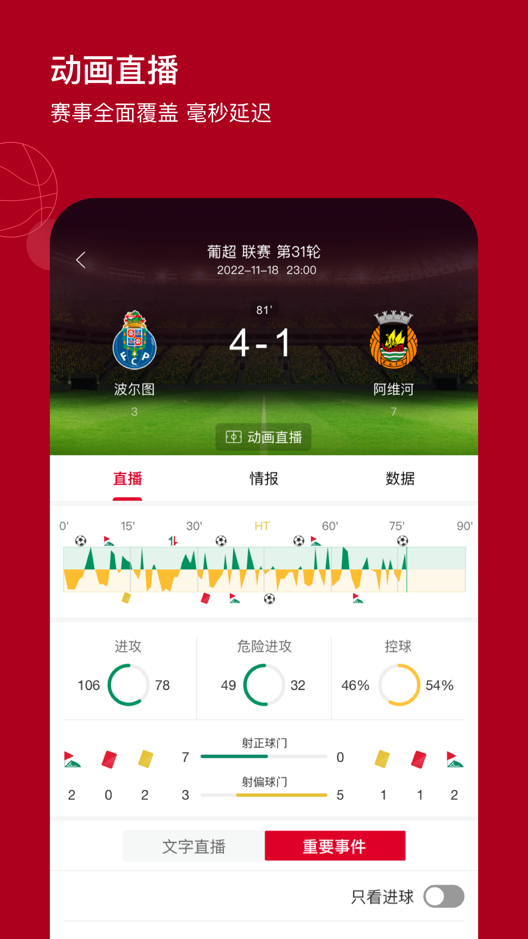 紅單天下截圖預(yù)覽