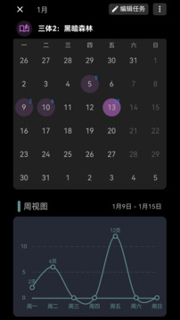 做個目標(biāo)截圖