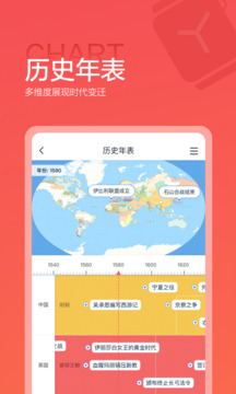 全知識(shí)截圖