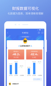 蘿卜投研截圖