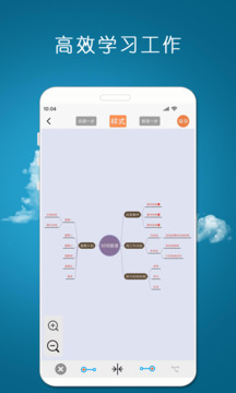 MindNode思維導(dǎo)圖截圖