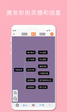 MindNode思維導(dǎo)圖截圖