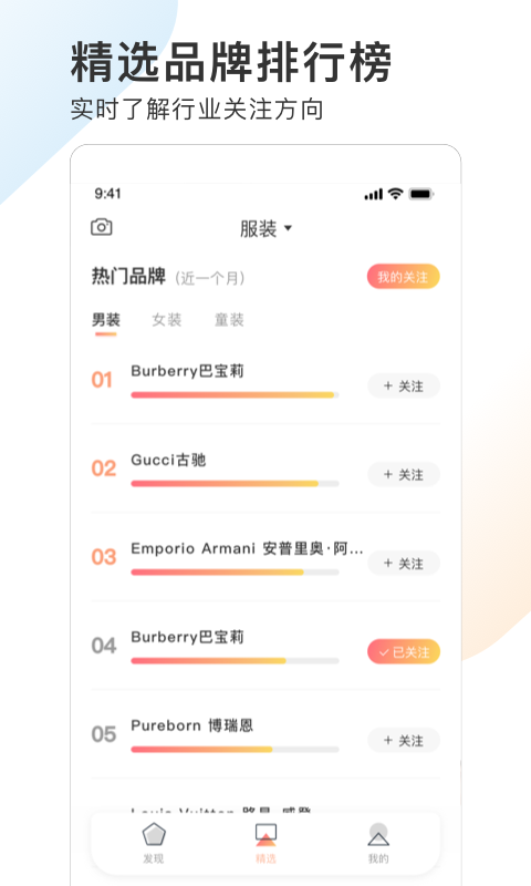 POP趋势v2.0.0截图1