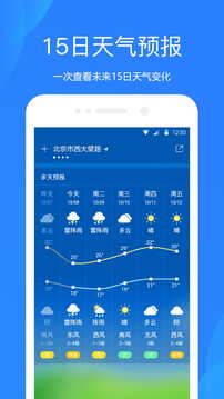 天气预报网截图