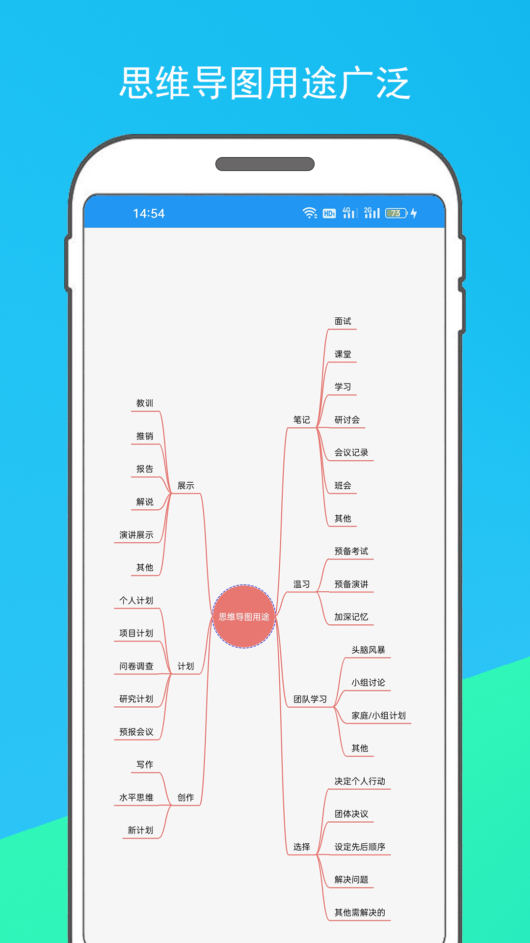 思维脑图截图1