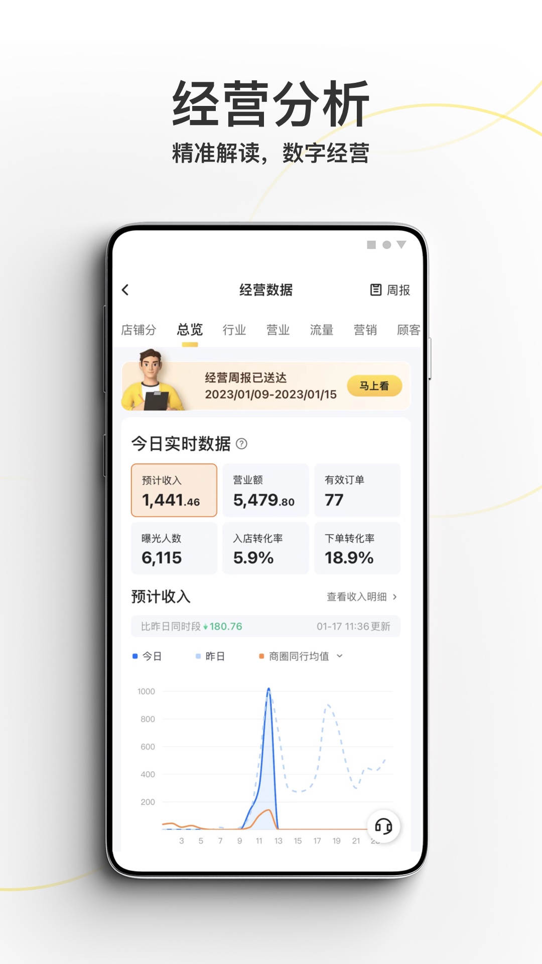 美团外卖商家版v6.81.0.18截图2