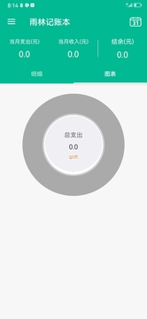 雨林記賬本截圖