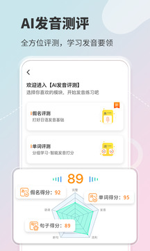 五十音圖截圖