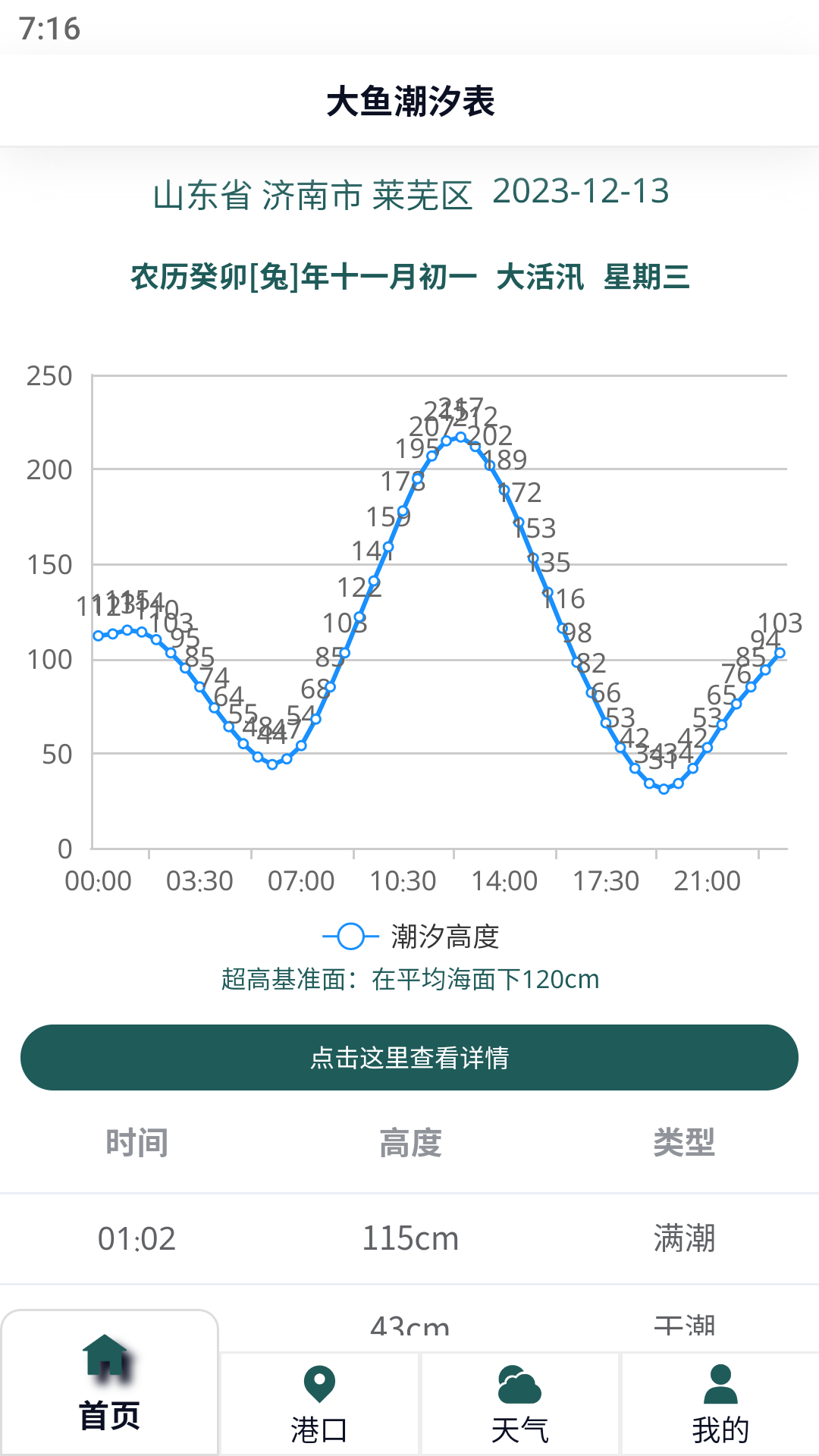 大鱼潮汐表v1.0.1截图5