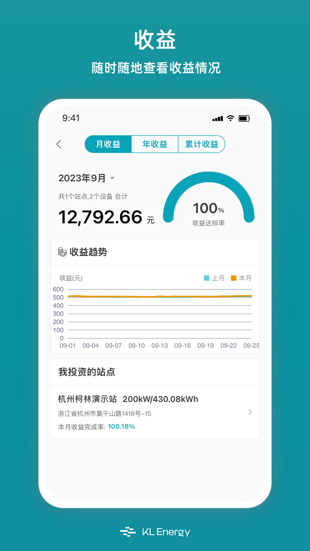 KL Energy截圖預(yù)覽