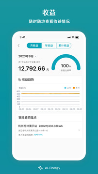 KL Energy截圖