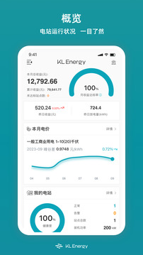 KL Energy截圖