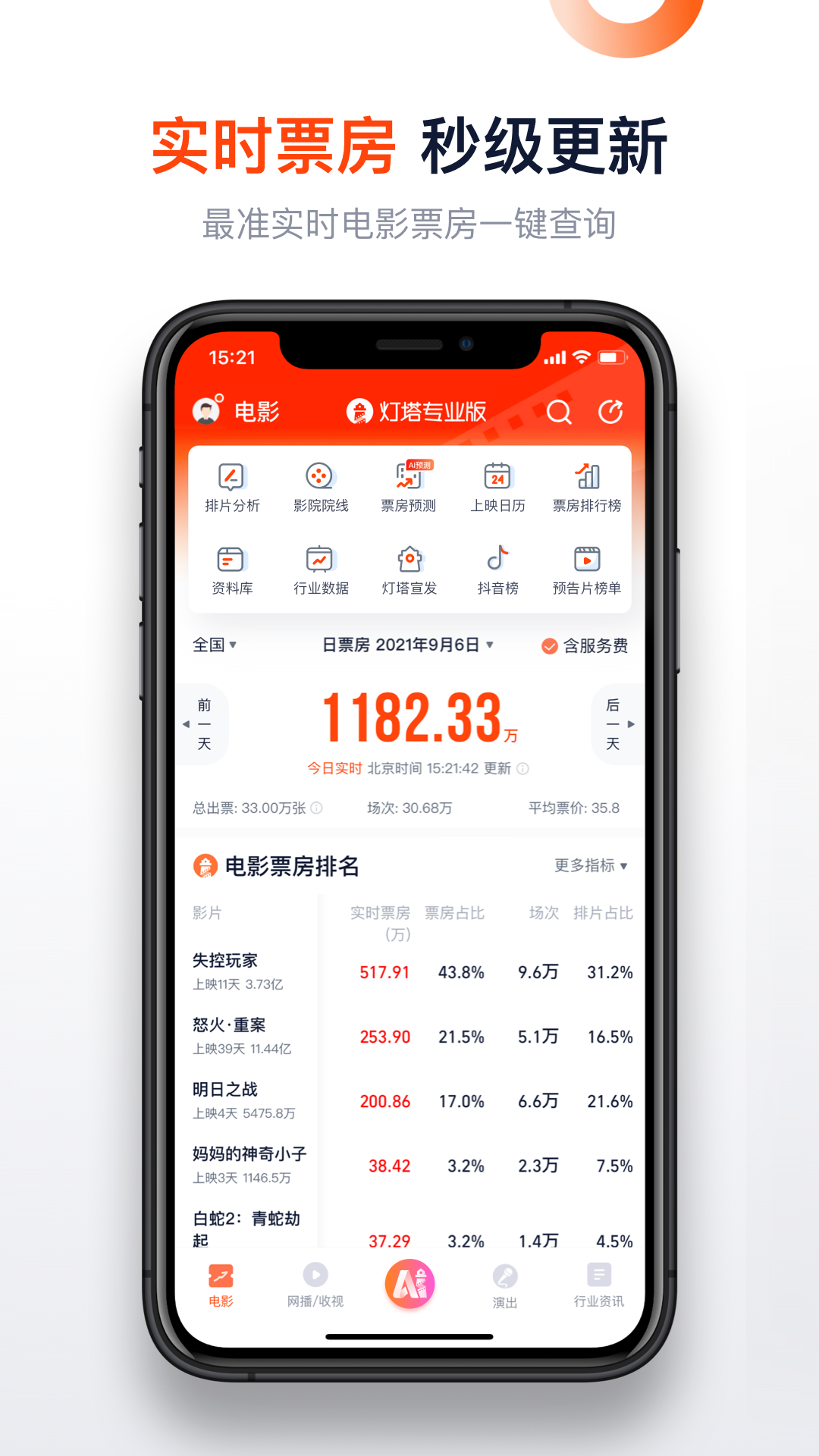 灯塔专业版v8.0.5截图4