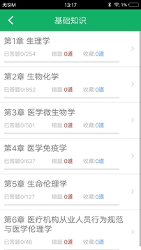 輸血技術(shù)題庫(kù)截圖