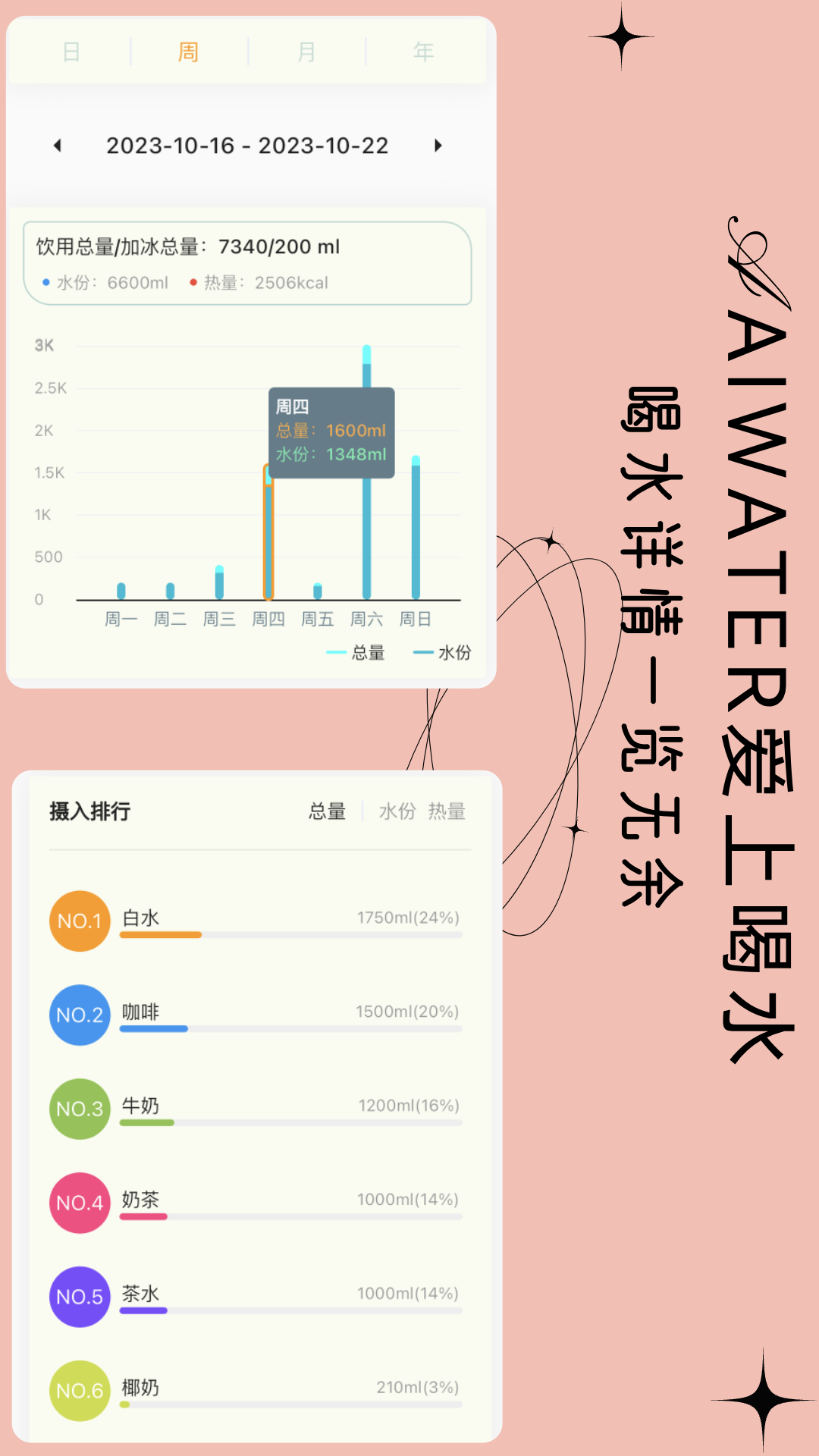 爱上喝水v1.1.0截图2