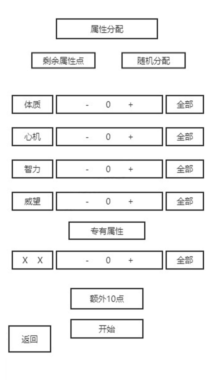 后宫人生模拟截图3