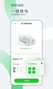 EVOGO截圖