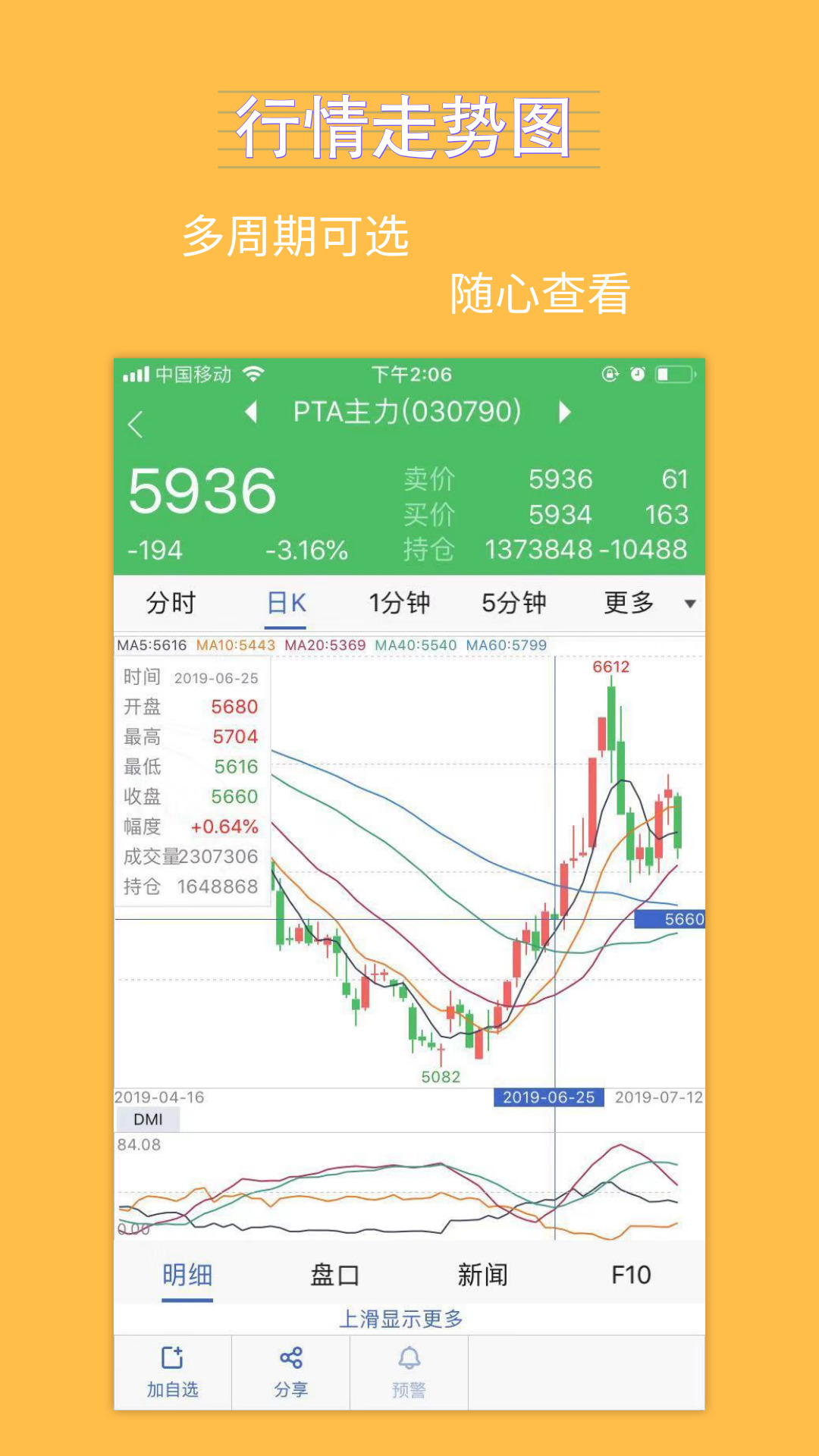 銀河期貨截圖預(yù)覽