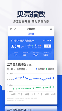貝殼找房截圖