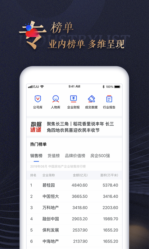 乐居财经v4.6.6截图1