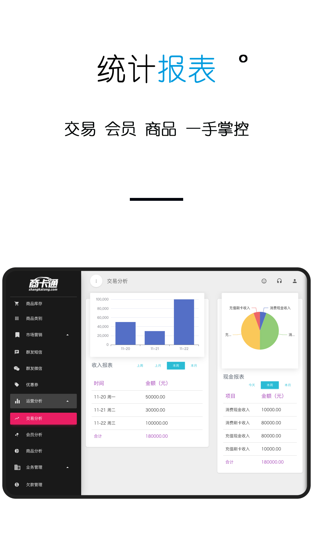 商卡通会员管理Padv0.16.2截图1