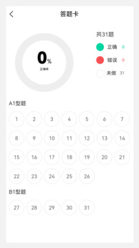 執(zhí)業(yè)醫(yī)師原題庫(kù)截圖