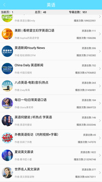 考研英語真題截圖