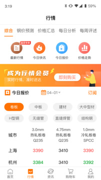 中鋼網(wǎng)截圖