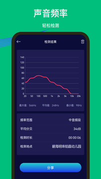 噪音檢測器截圖