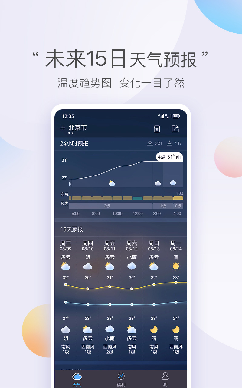 墨迹天气极速版v8.0200.02截图3