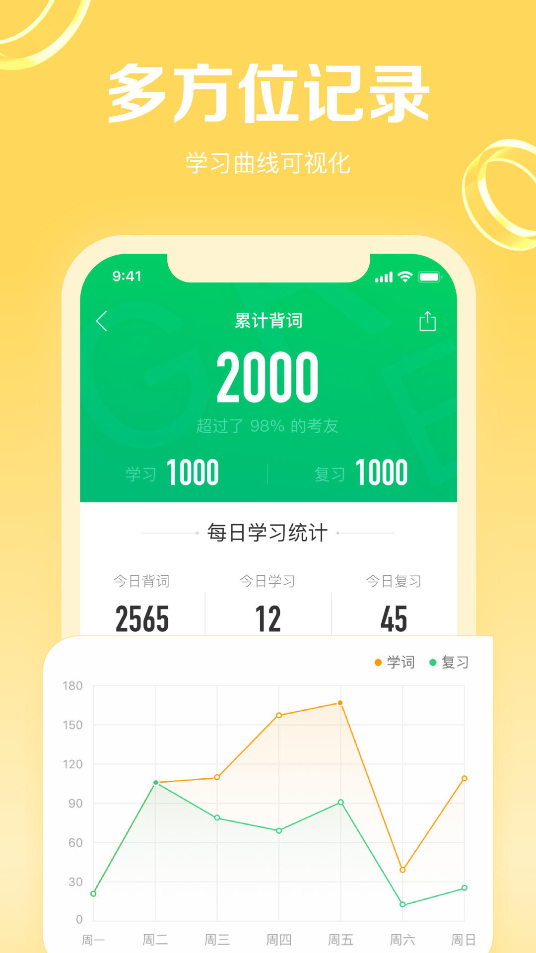 GRE3000词v4.8.4截图1