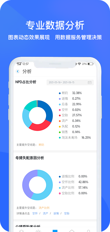 猪联网v5.9.5截图1