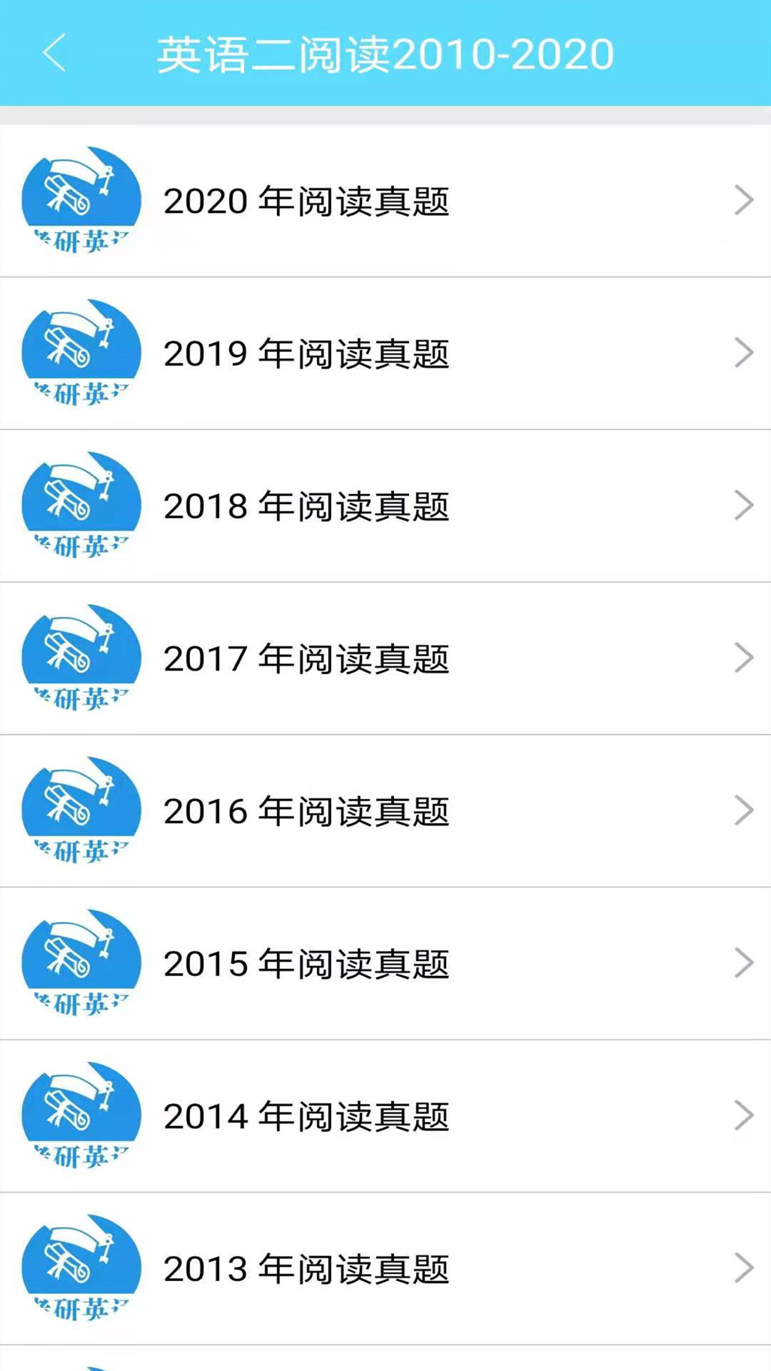 考研英語(yǔ)真題截圖預(yù)覽
