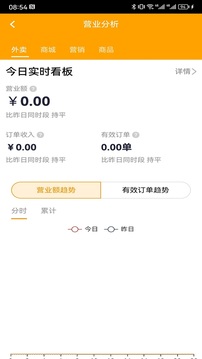 優(yōu)到客商家截圖