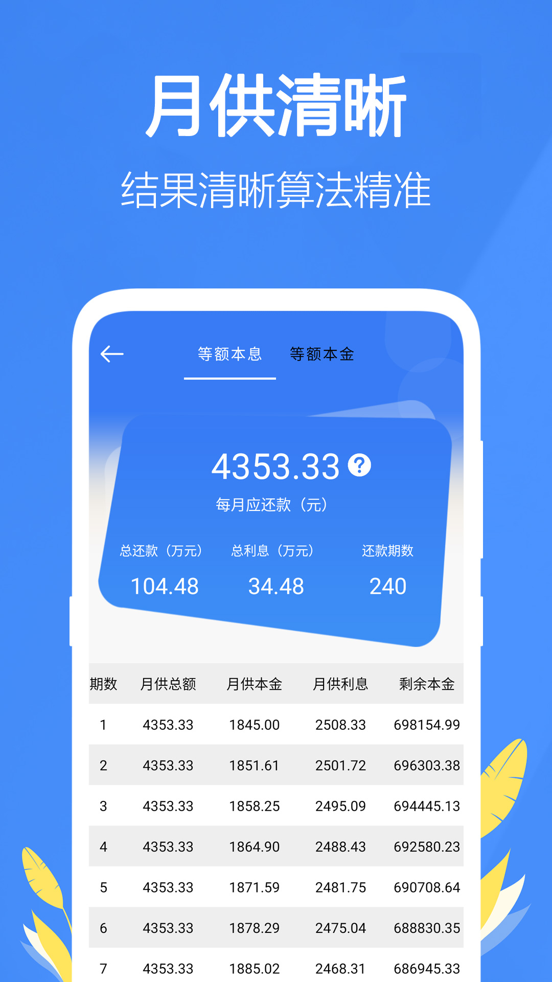 銀行貸款計算器截圖預(yù)覽