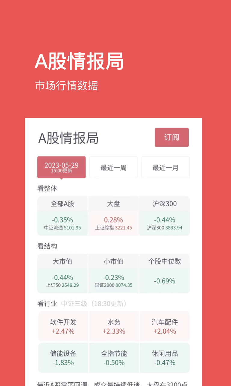 基金豆v7.1.0截图2